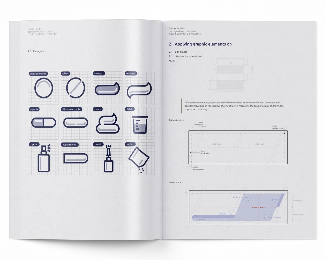 dawaa health desing principles document