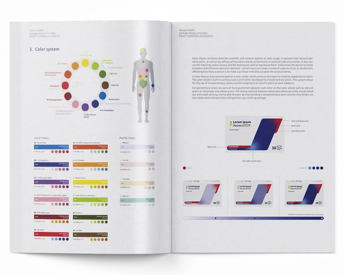 dawaa health desing principles document